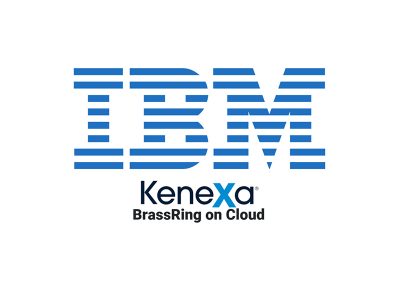 IBM Kenexa BrassRing applicant tracking system